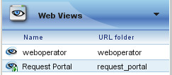 Webviews List